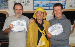 travel photography have fun