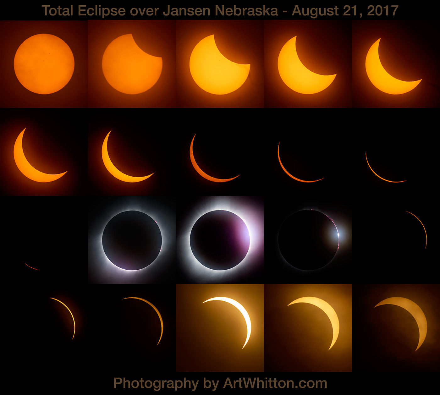 Solar Eclipse August 21, 2017